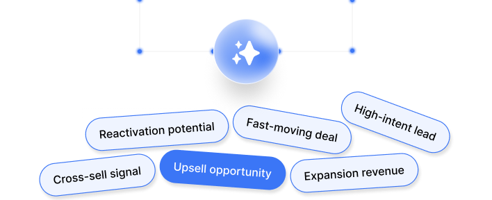 Golden Opportunities